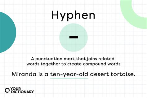 Does State of the Art Need Hyphens? A Detailed Discussion