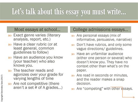 how long is a essay in 6th grade? exploring the varying lengths and purposes of essays at different educational levels