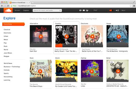 how to make music on soundcloud and explore the future of music production