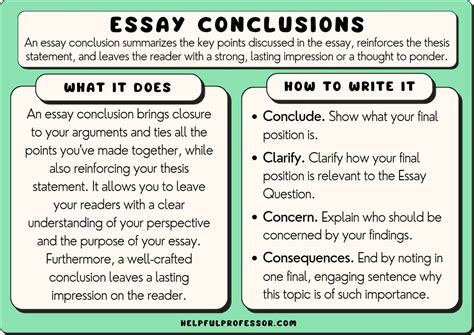 how to write a strong conclusion for an argumentative essay: what makes a conclusion memorable?