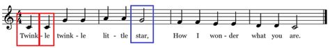 syllabic music definition: the rhythm of words and its musicality