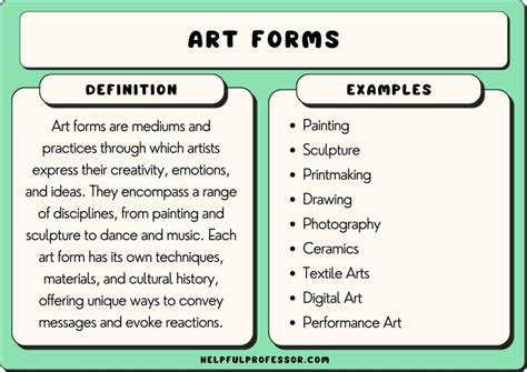 Which of the Following Is Not a Category of Form in Art: A Deep Dive into the Realm of Visual Expression